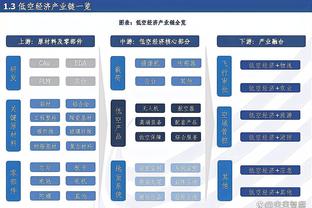 意天空：由于夸德拉多可能接受手术，国米可能在冬窗提前签下贾洛